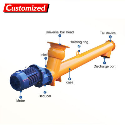 Good price custom Adjustable Speed Building Industry Spiral Screw Conveyor for Cement Fertilizer Flexible Granular Sugar  Cement  Auger Feeders online