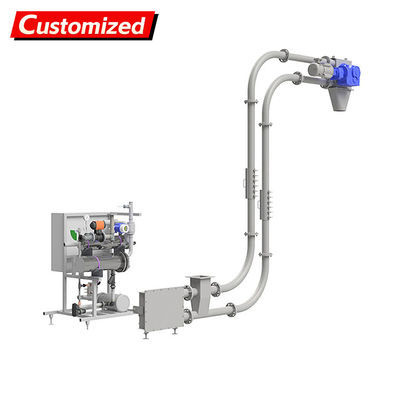 Good price Custom Stainless Steel Tube Chain Conveyor Horizontal Inclined Vertical Transport Powder Mechanical Delivery Disc Cable Conveyors for Industrial Efficient Custom Explosion-proof and airtight design (S online