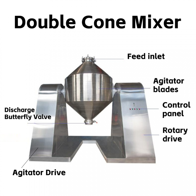 Stainless Steel Dual Cone Mixer for Uniform Powder Blending